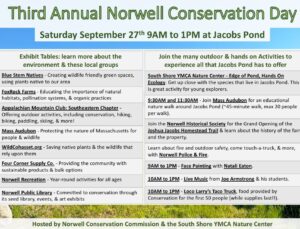 Family  Funday at Jacobs Pond 2025 Norwell MA